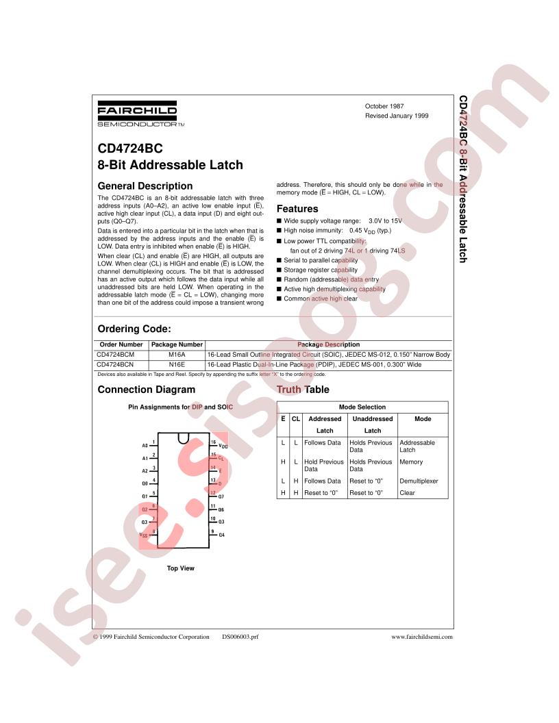 CD4724BCN