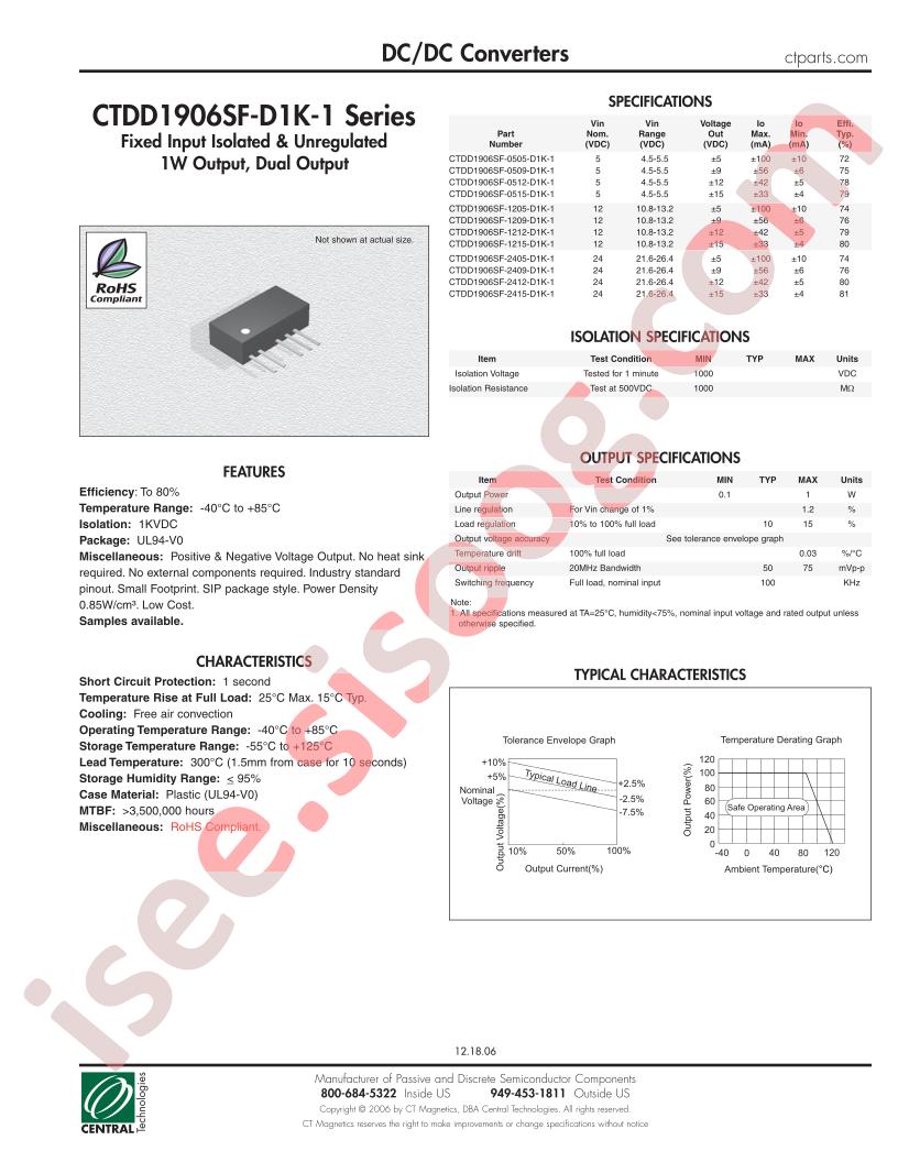 CTDD1906SF-1212-D1K-1