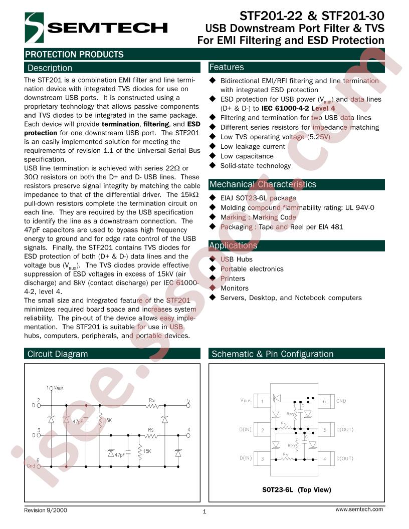 STF201-22