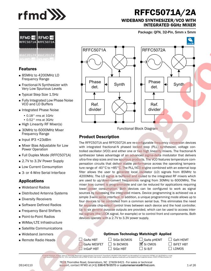 RFFC5072ASB