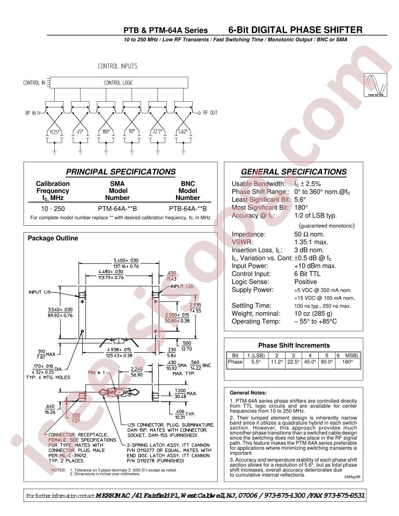 PTM-64A-250B