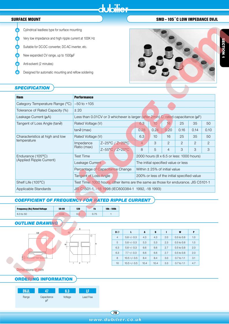 DVJL33025-LF