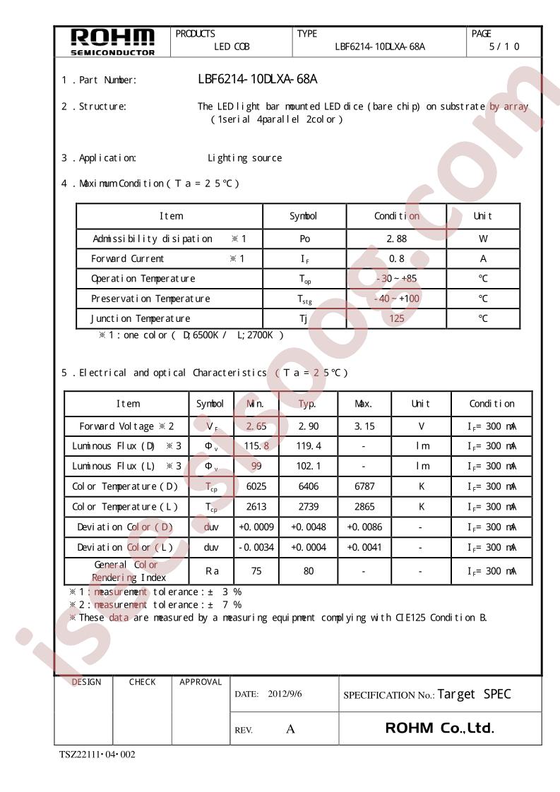 LBF6214-10DLXA-68A