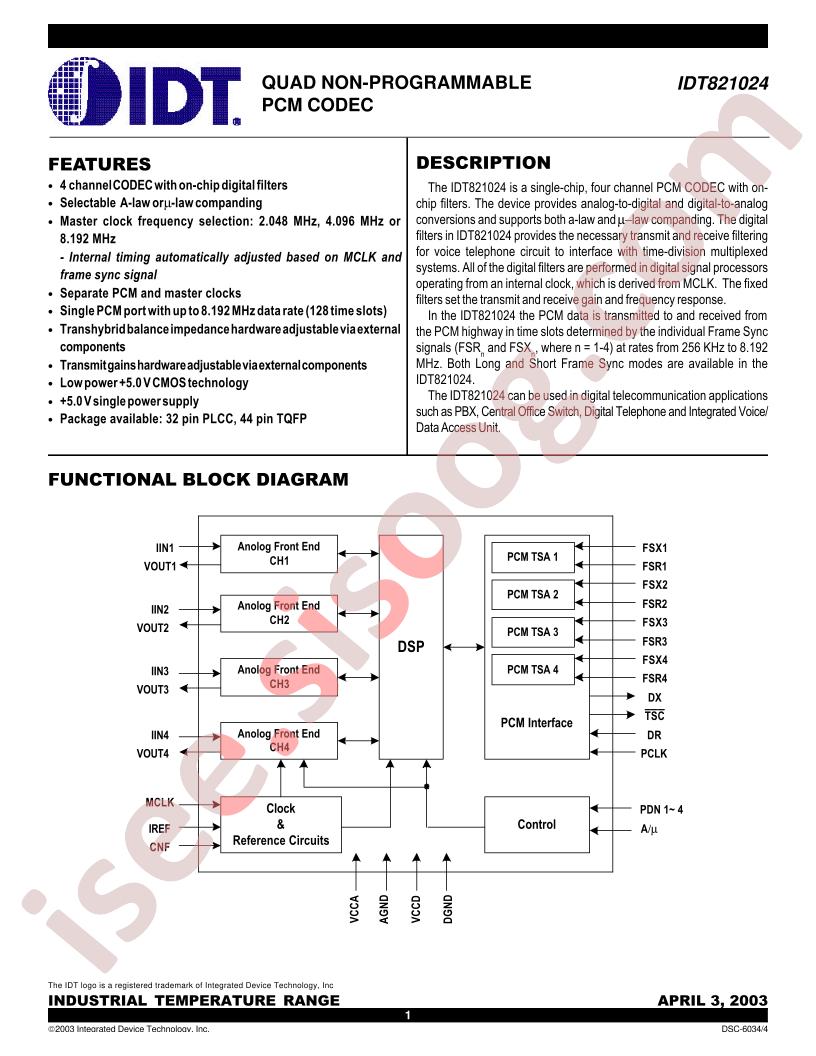IDT821024