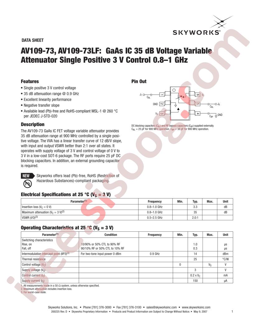 AV109-73_07