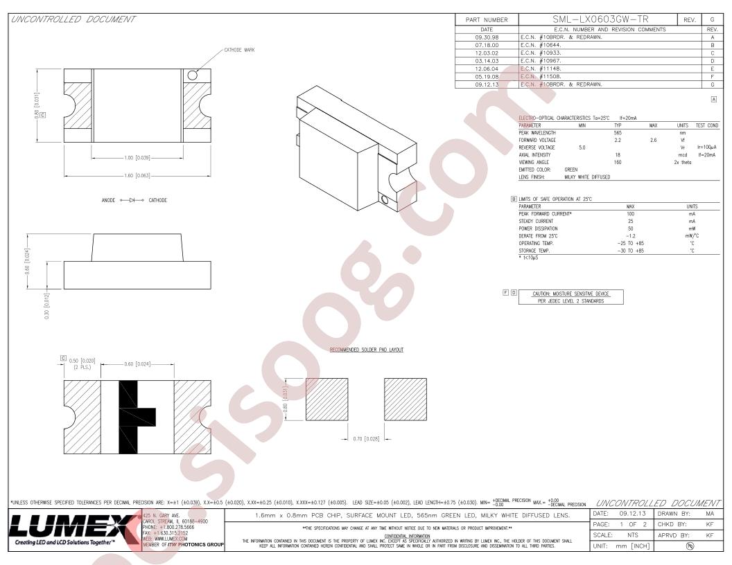 SML-LX0603GW-TR_17