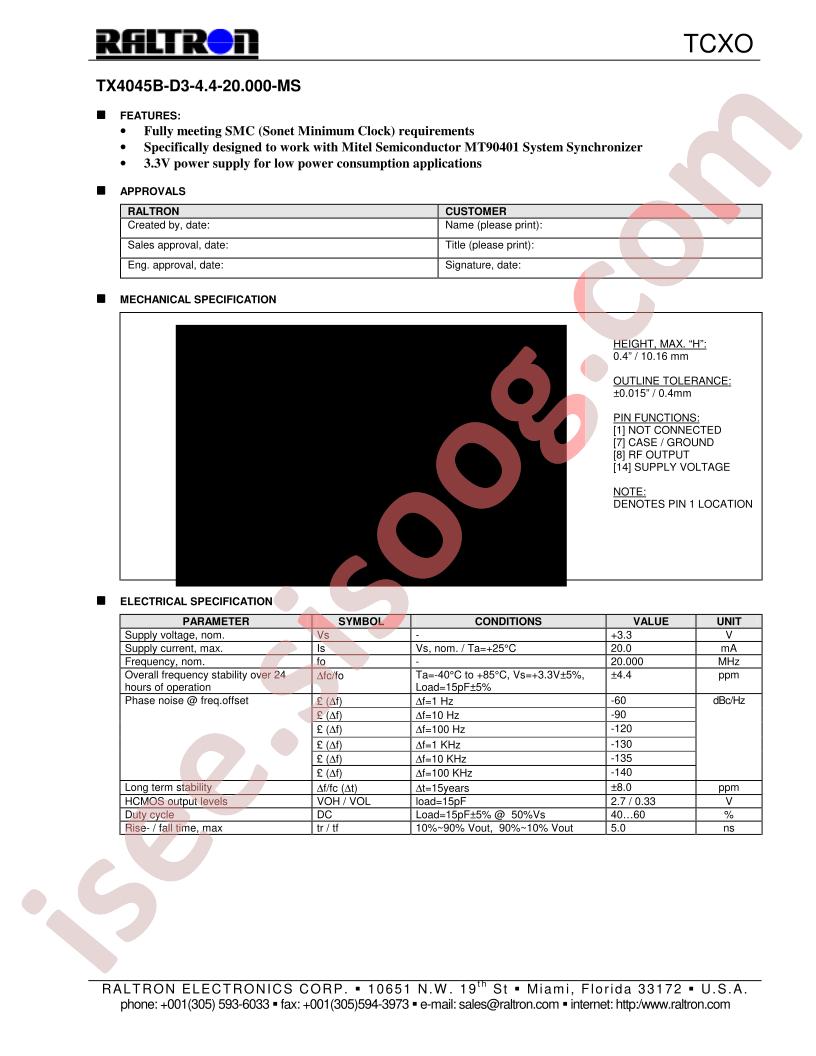 TX4045B-D3-4.4-20.000-MS