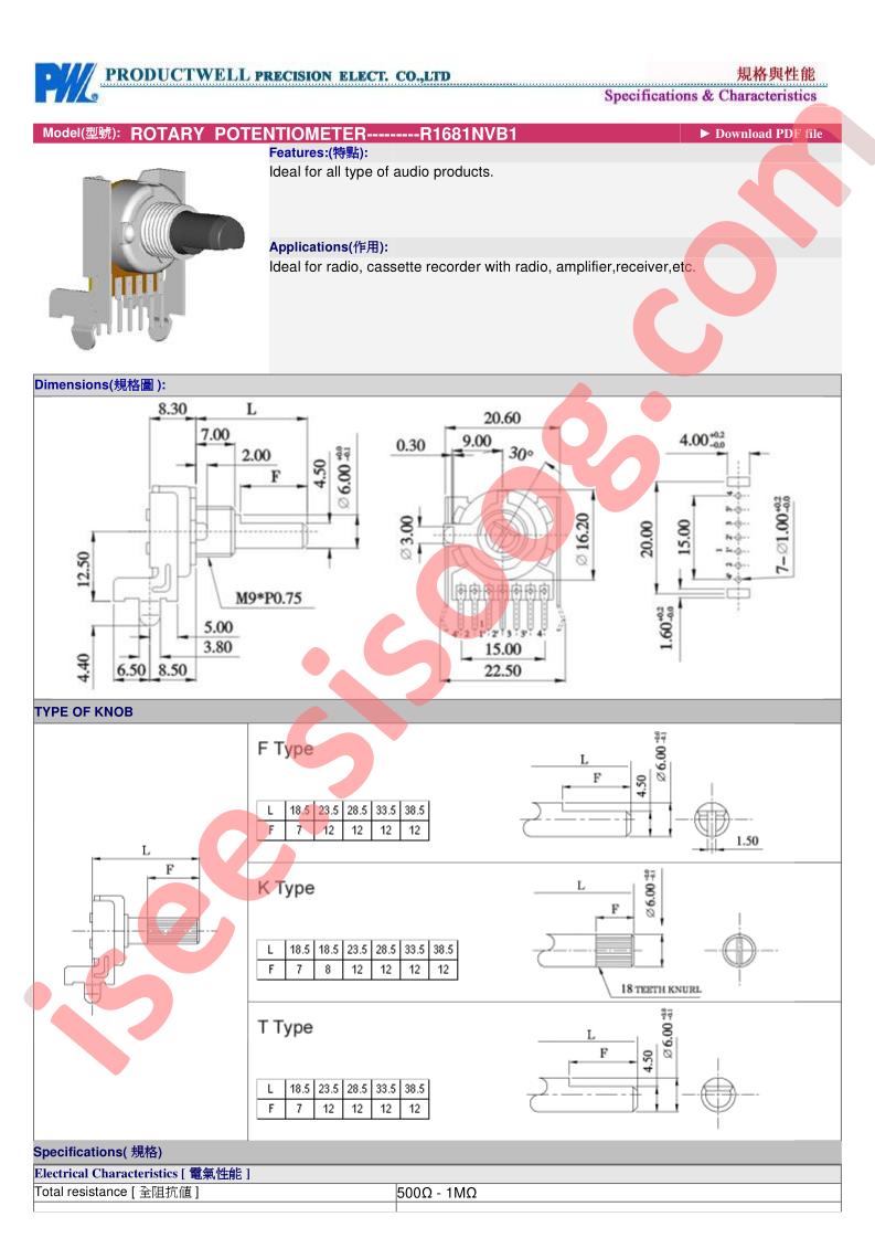 R1681NVB1
