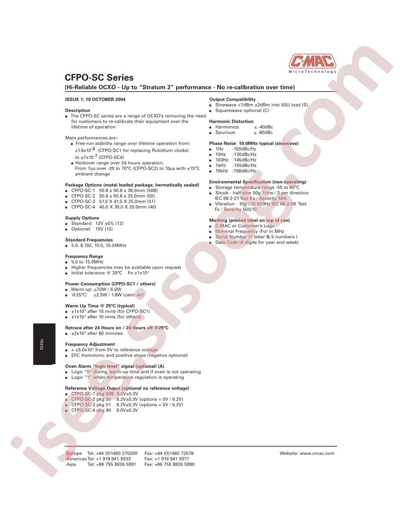 CFPO-SC-250BS15A80