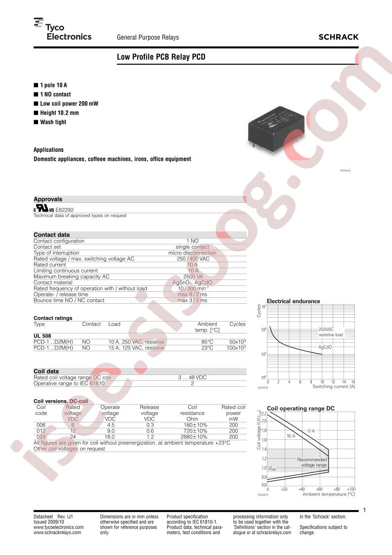 PCD-105-D2MH