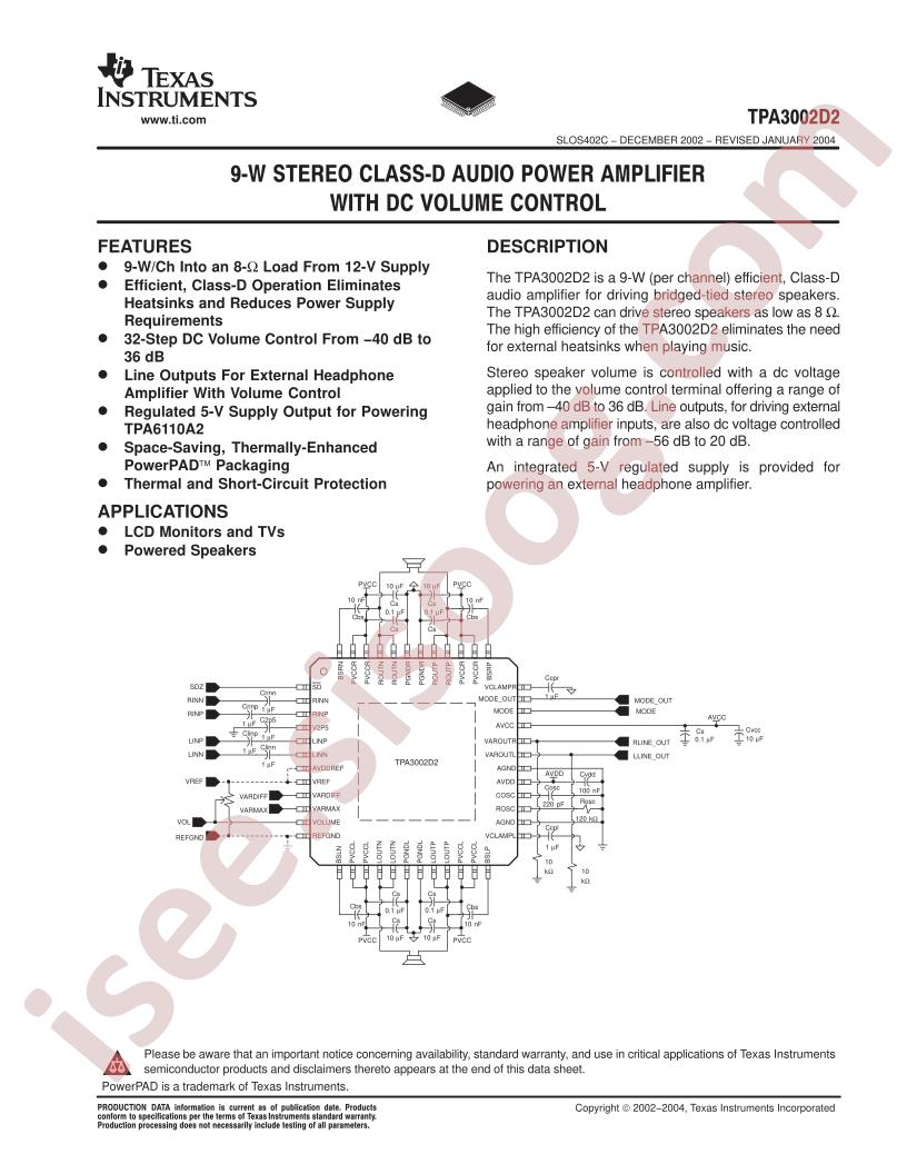 TPA3002D2PHPG4