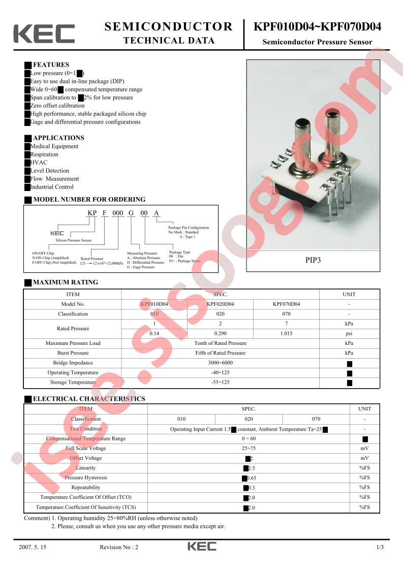 KPN020A03