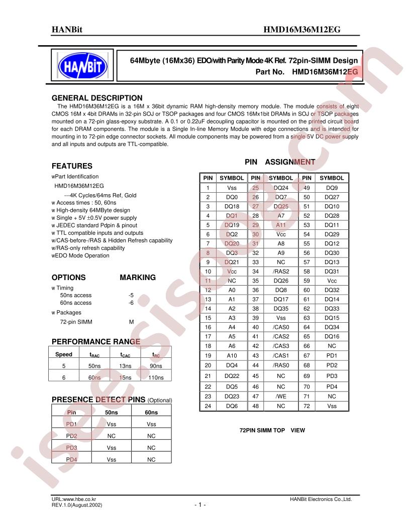 HMD16M36M12EG-5