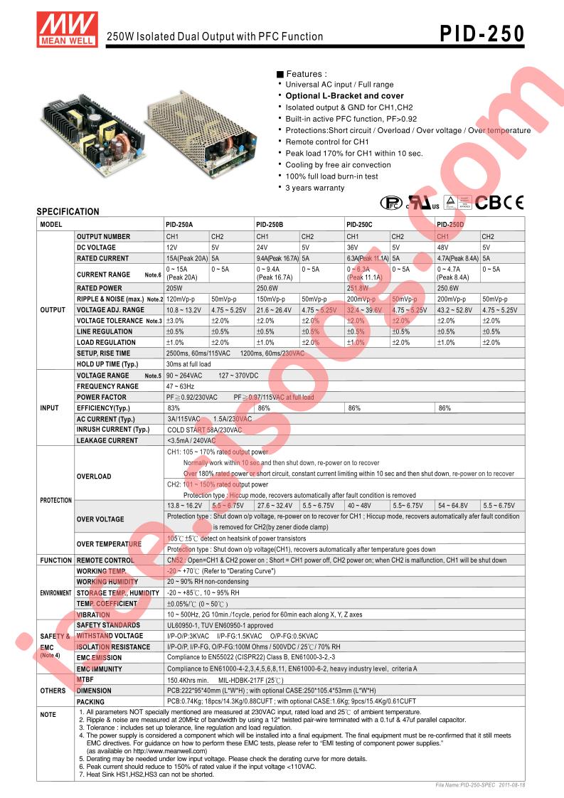 PID-250C