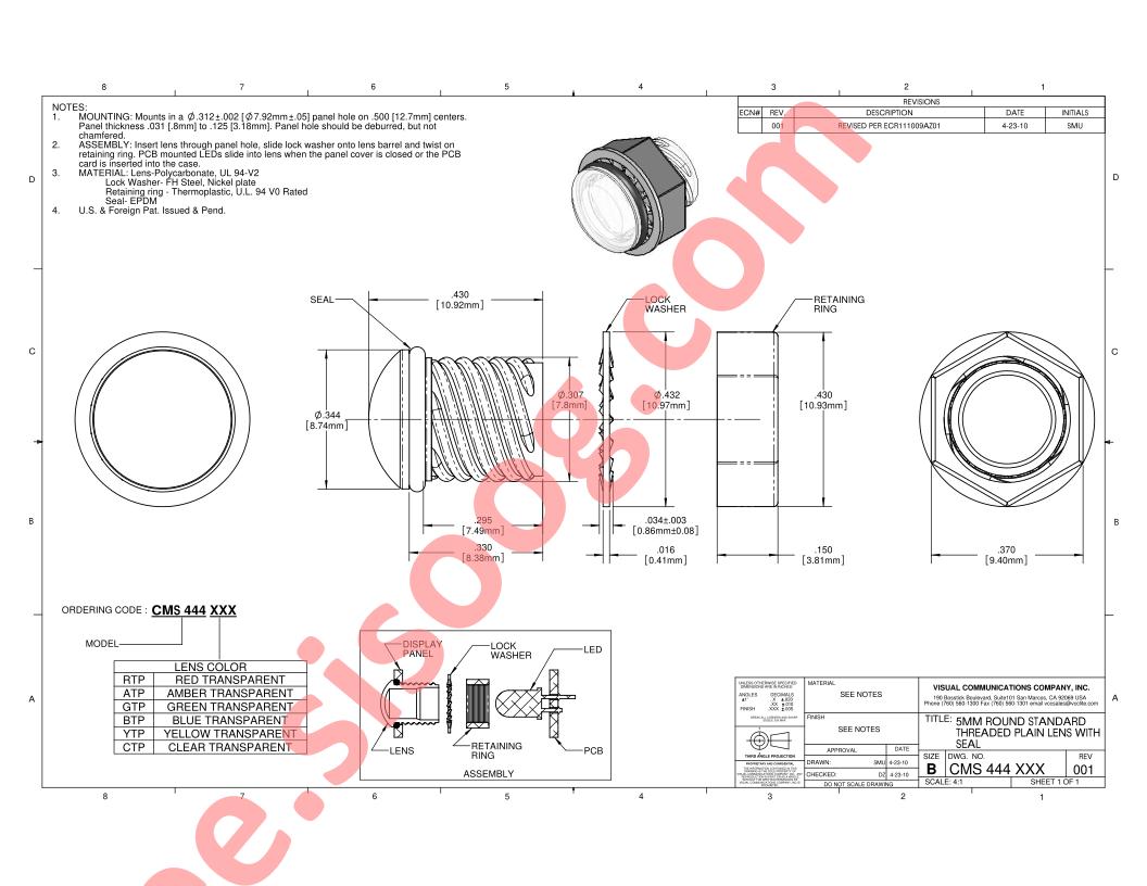CMS444RTP