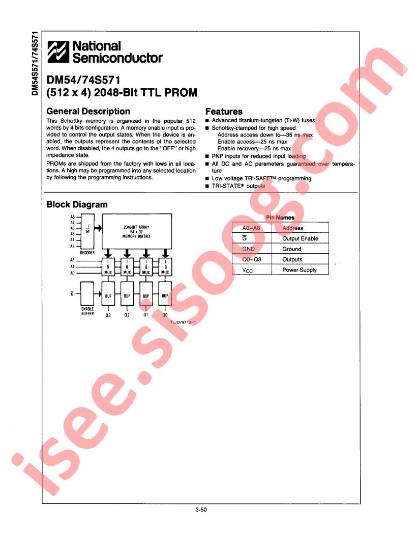 DM54S571