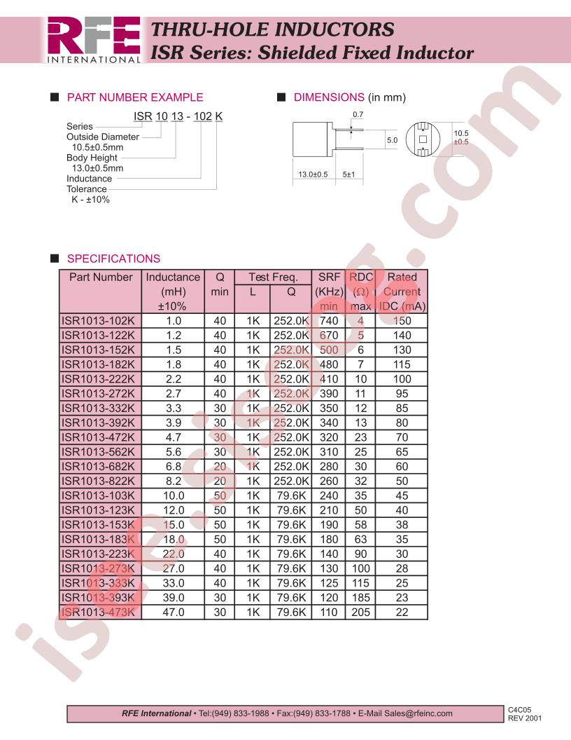 ISR1013-122K