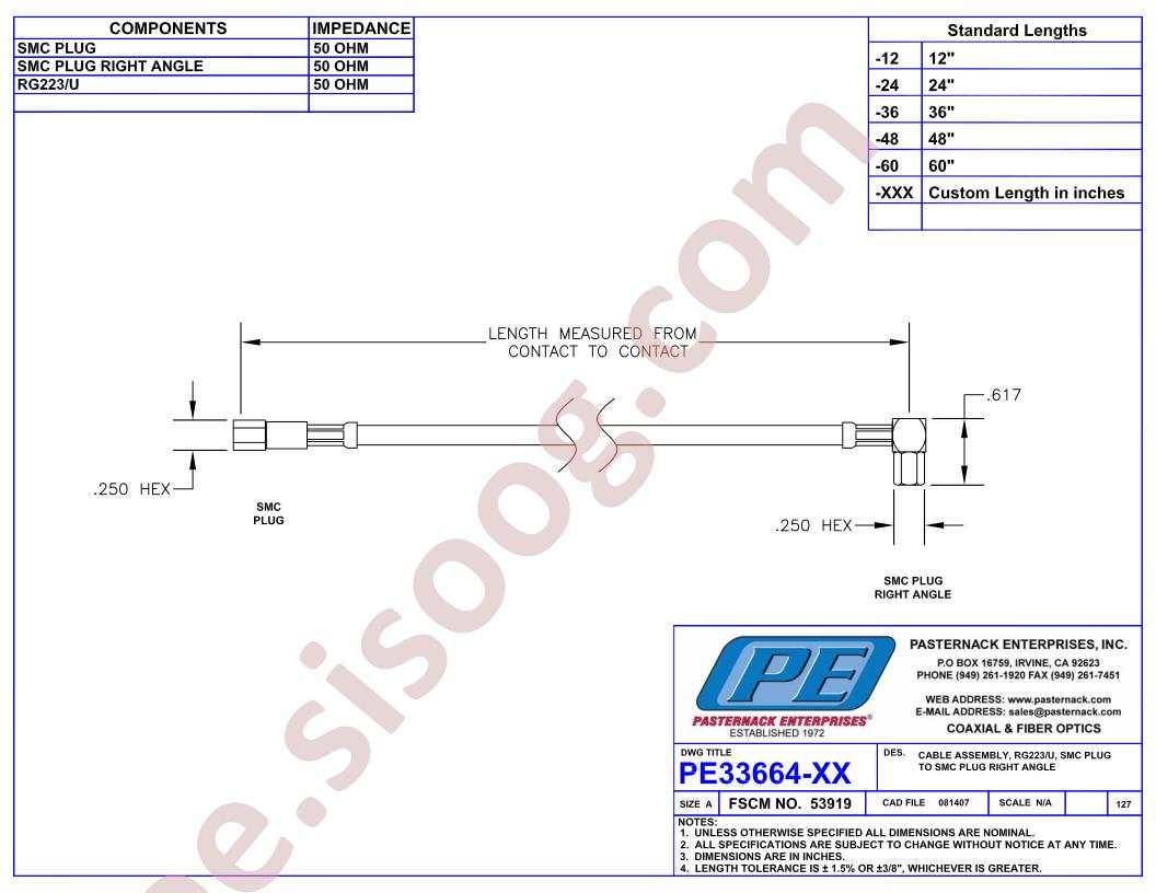 PE33664LF