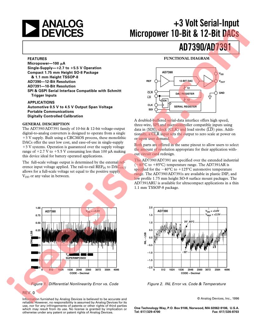 AD7391