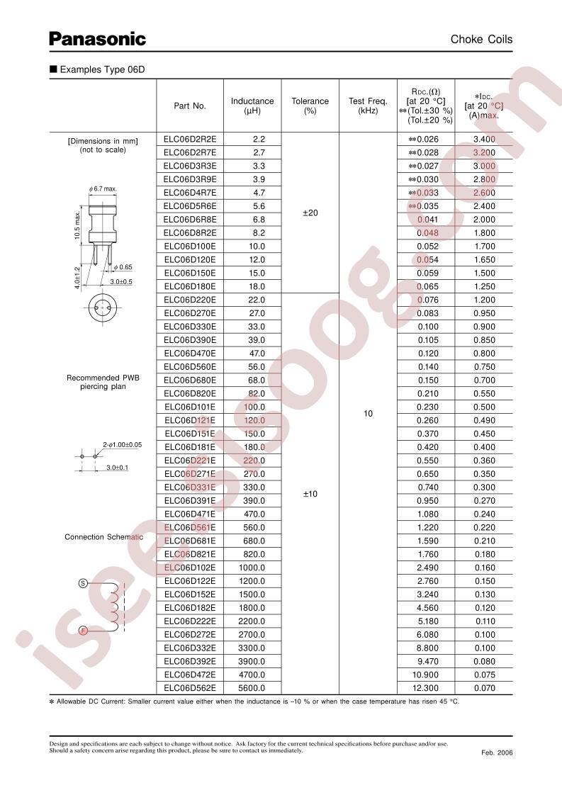 ELC-09D331F