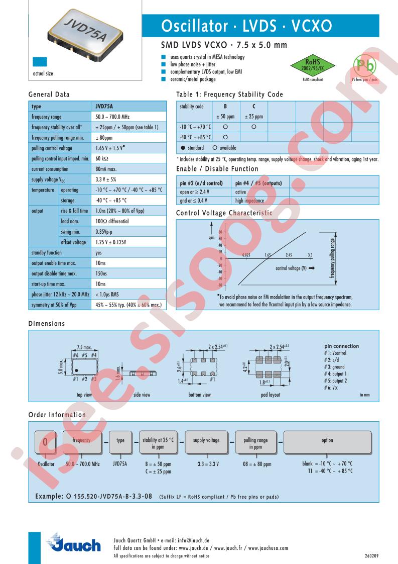 O155.520-JVD75A-C-3.3-08