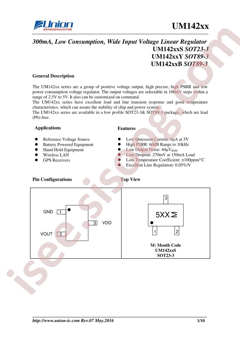 UM14225S_16