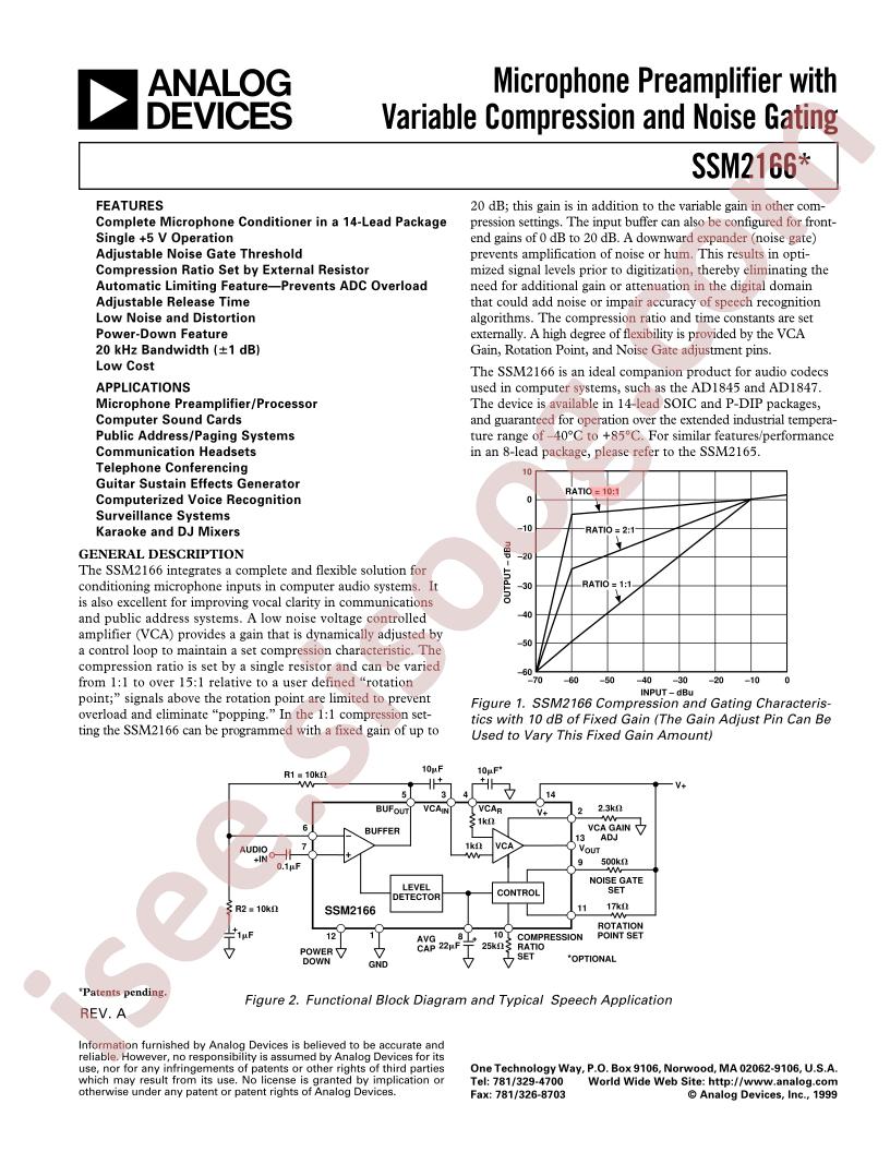 SSM2166S