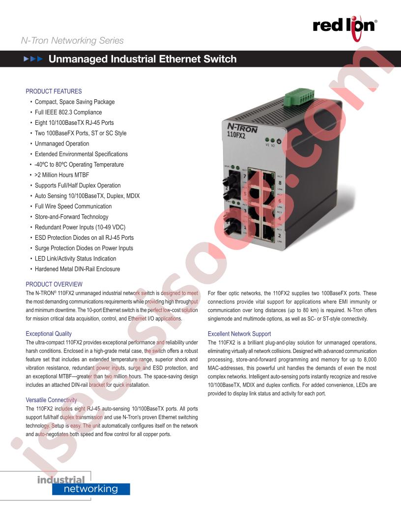 110FX2