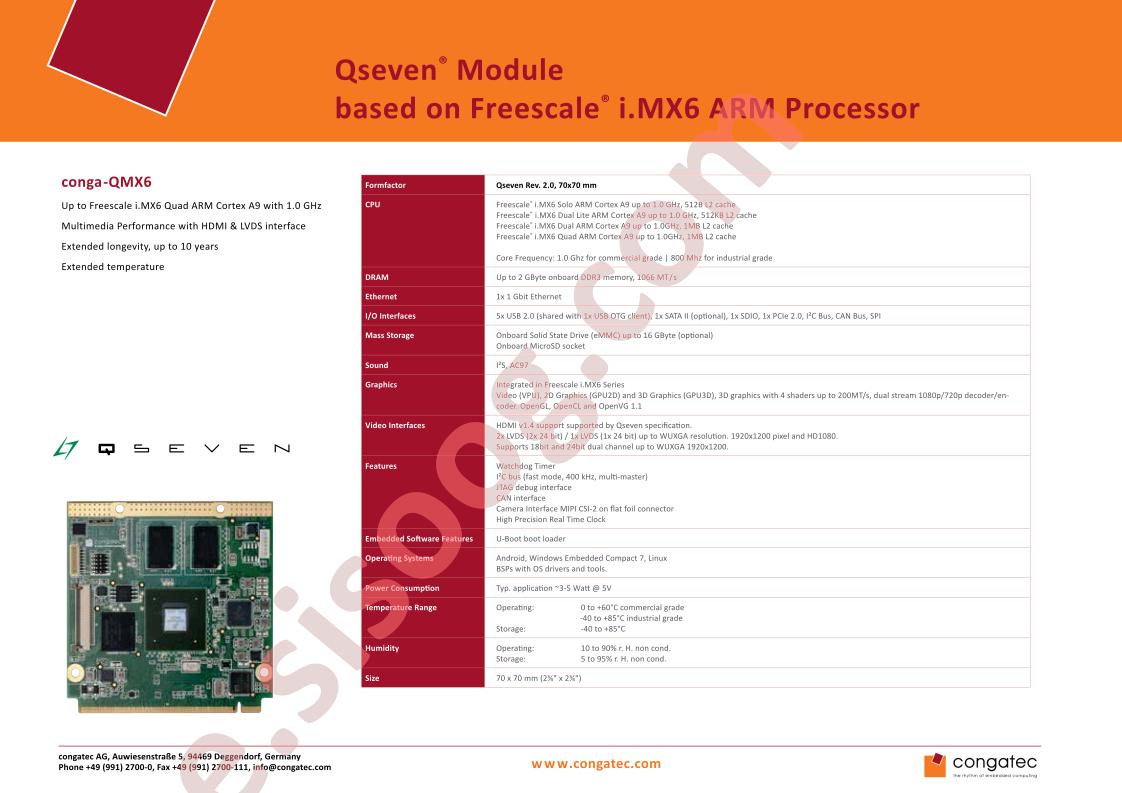 CONGA-QMX6