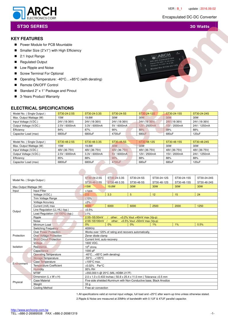 ST30-48-24S