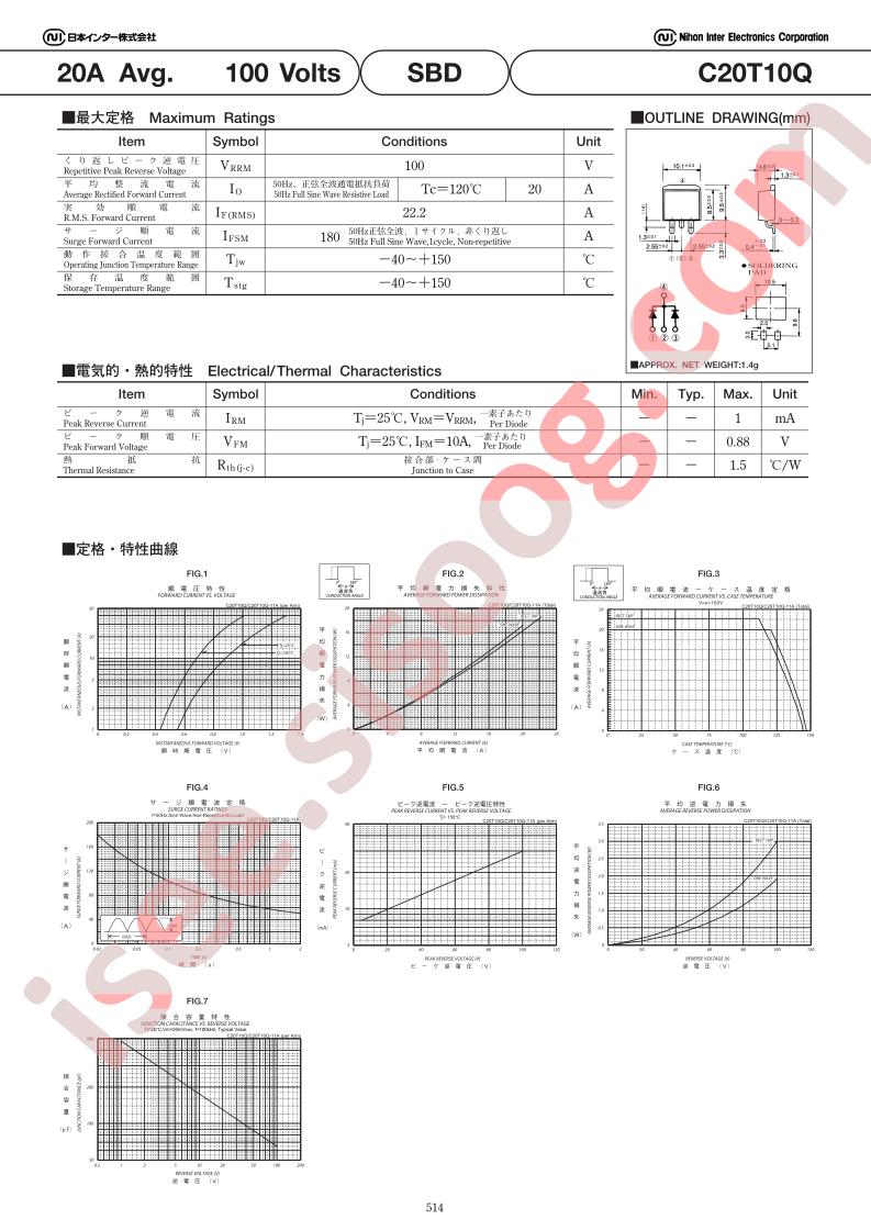 C20T10Q