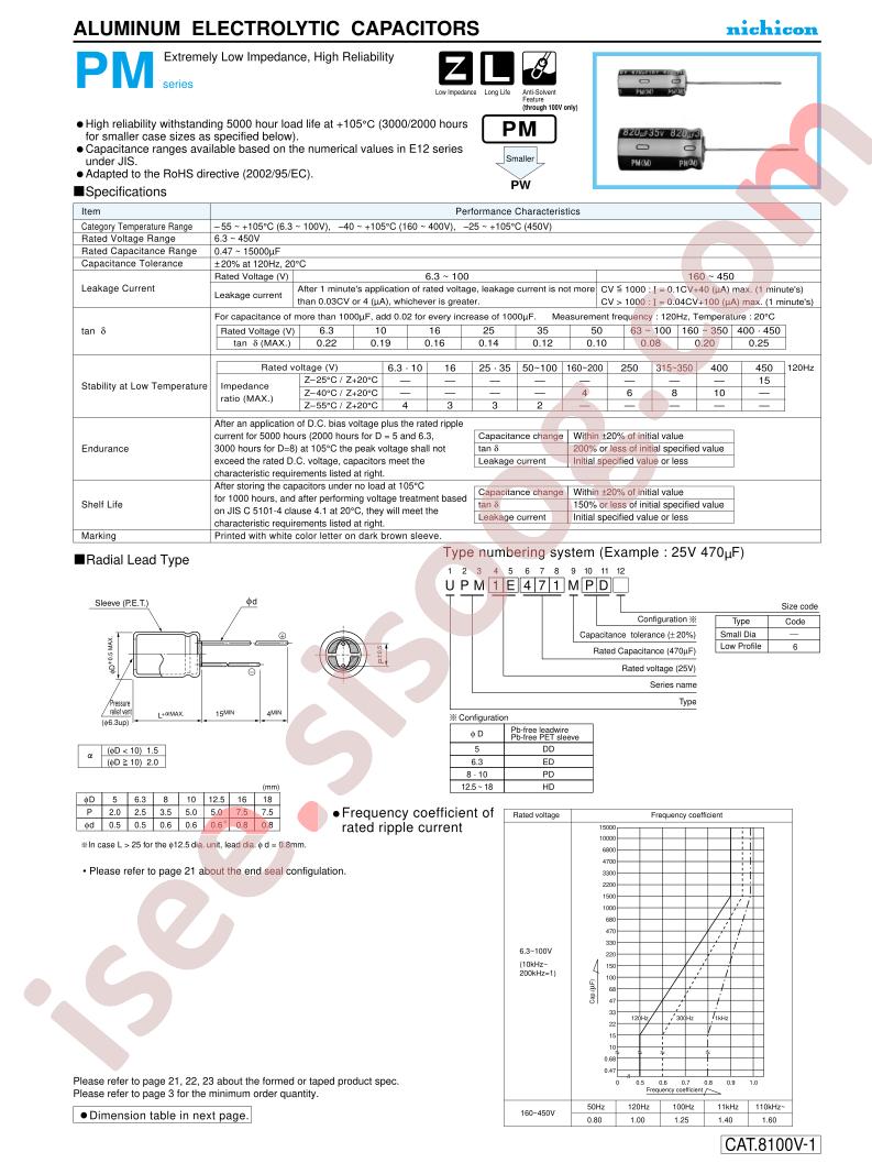 UPM1H332MHD