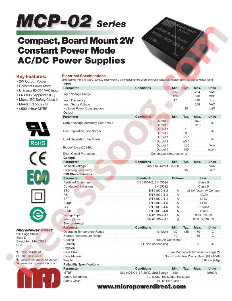 MCP-02