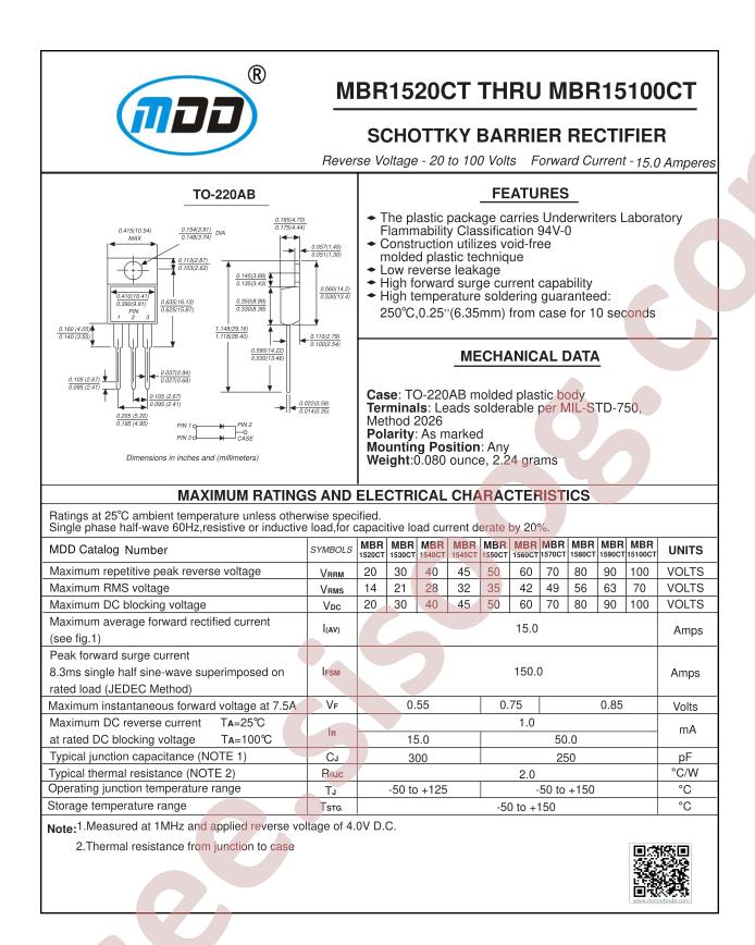 MBR1540CT