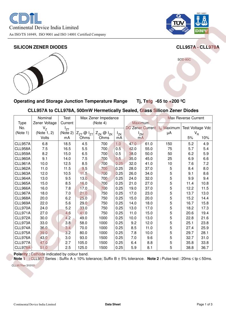 CLL957A