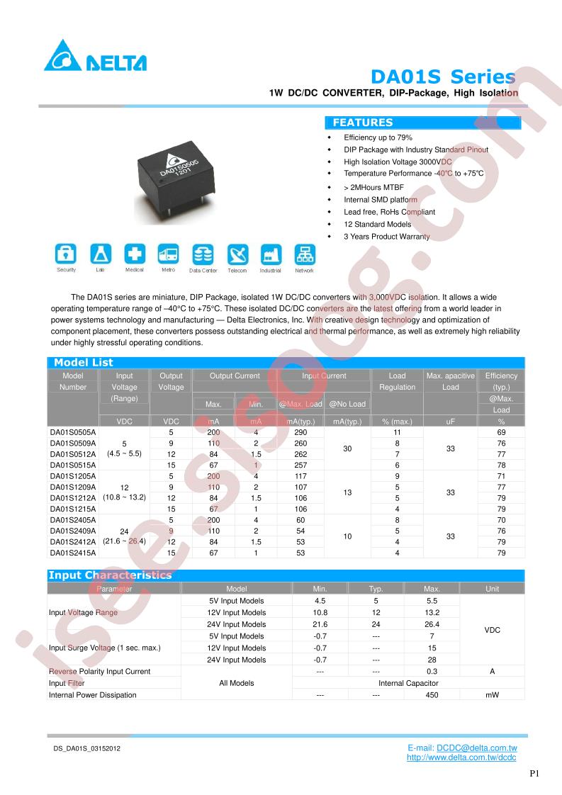 DA02D1203A