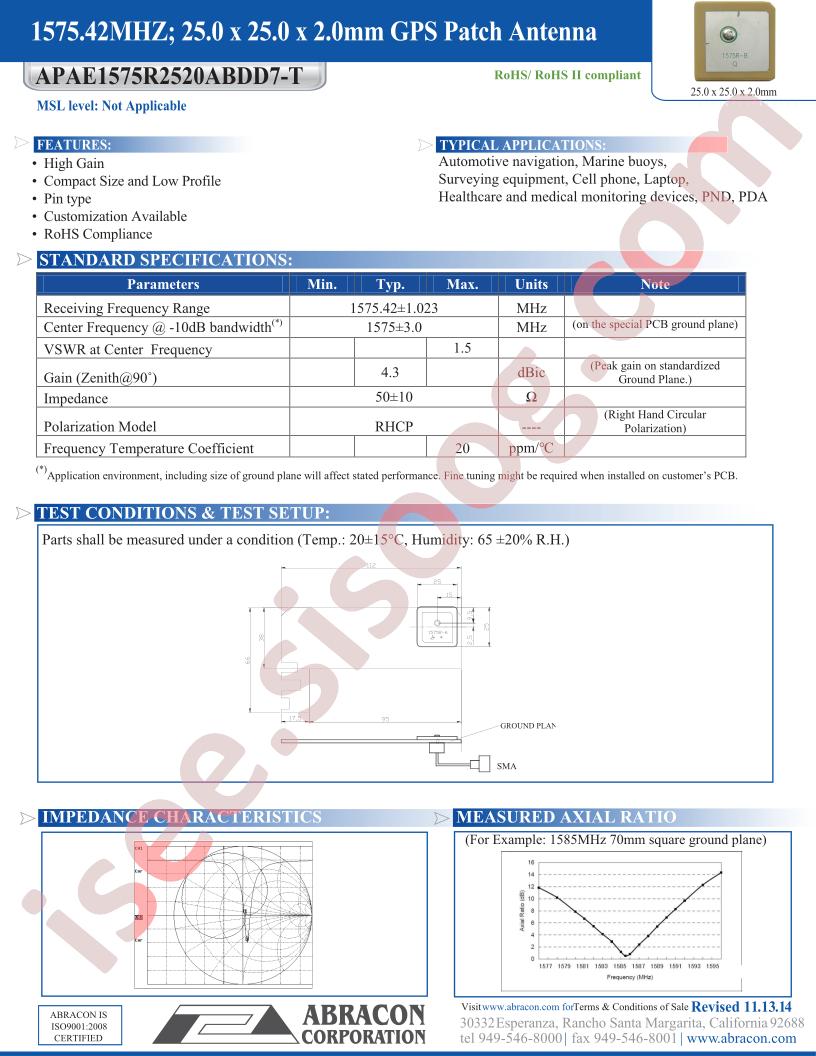 APAE1575R2520ABDD7-T