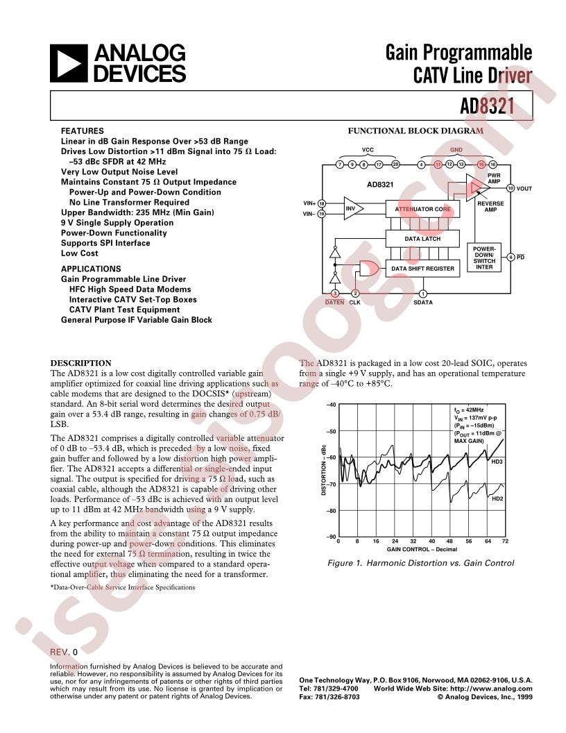 AD8321AR-REEL