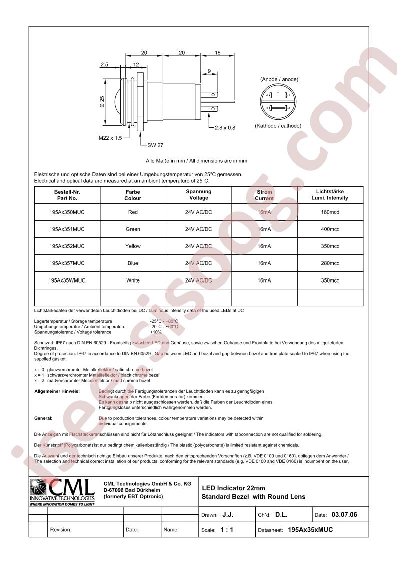 195AX351MUC