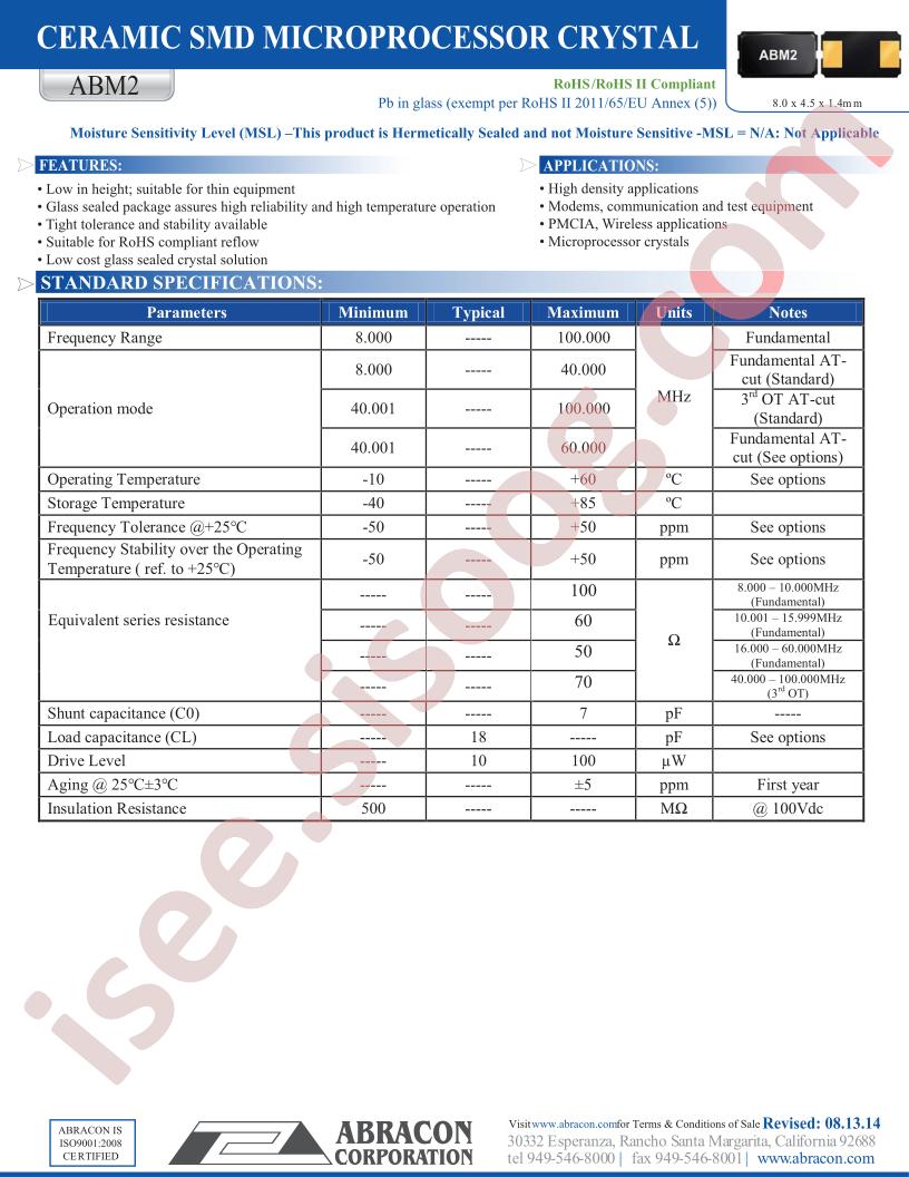 ABM2_15