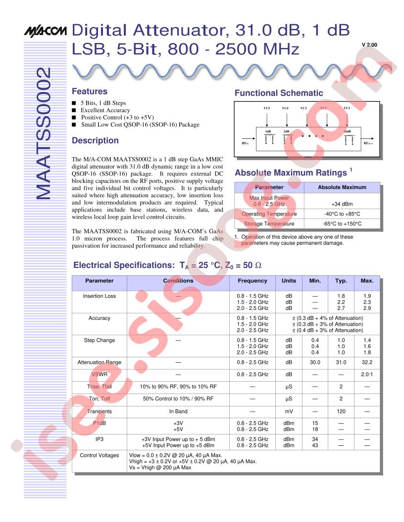 MAATSS0002
