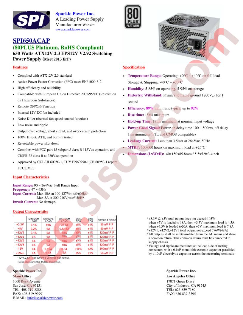 SPI650ACAP