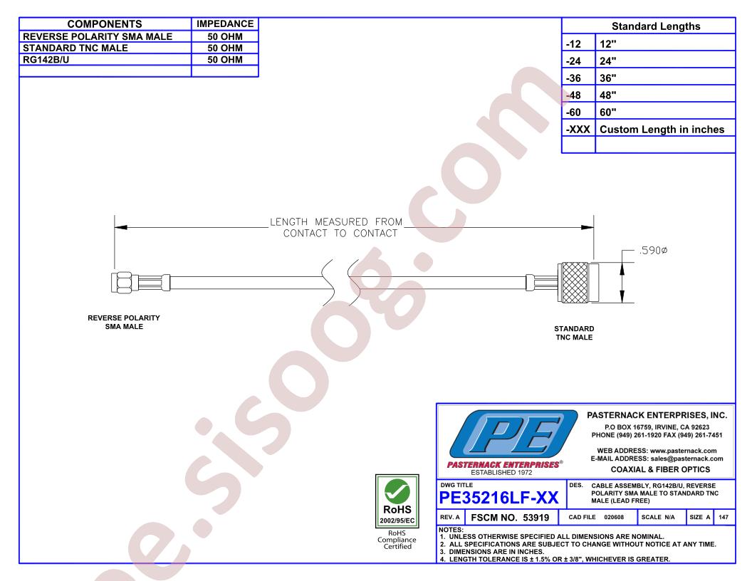 PE35216LF