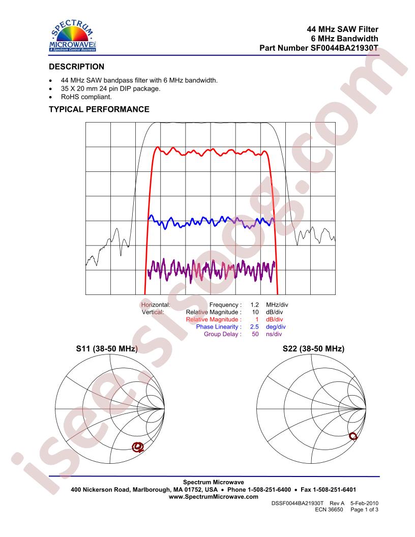 SF0044BA21930T