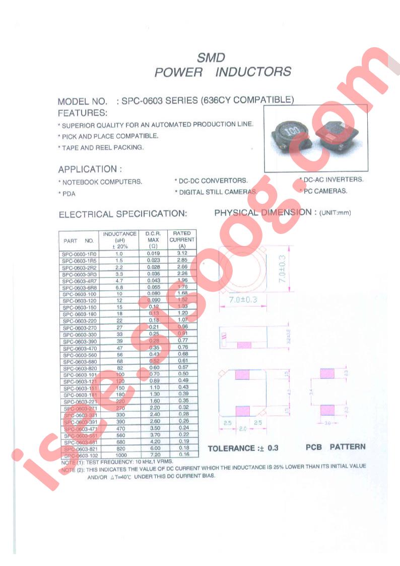 SPC-0303-221