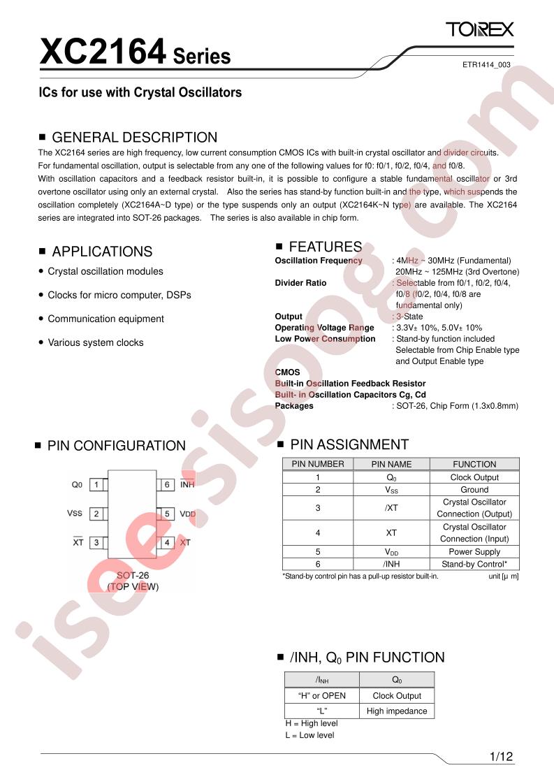 XC2164B61CMR