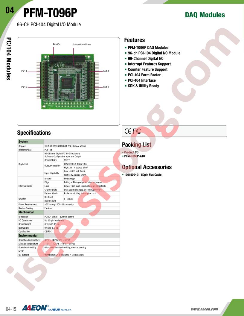 PFM-T096P