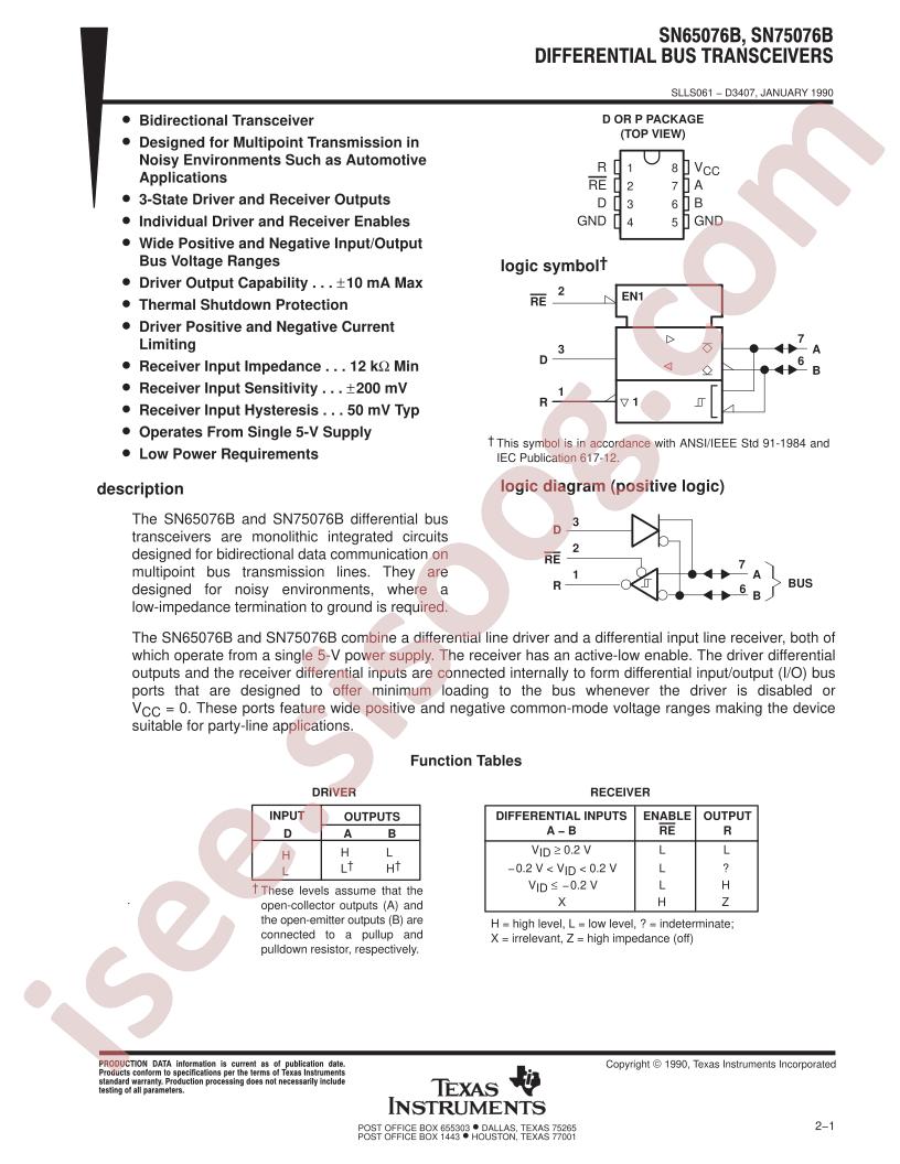 SN75076B