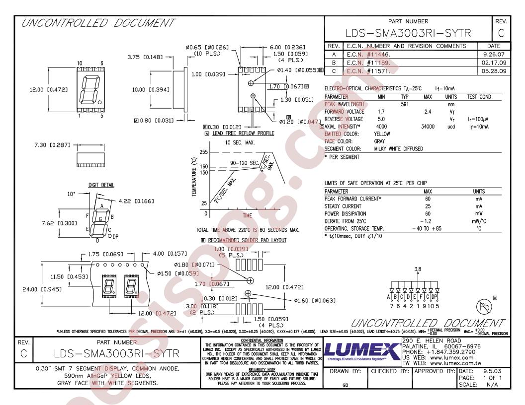 LDS-SMA3003RI-SYTR