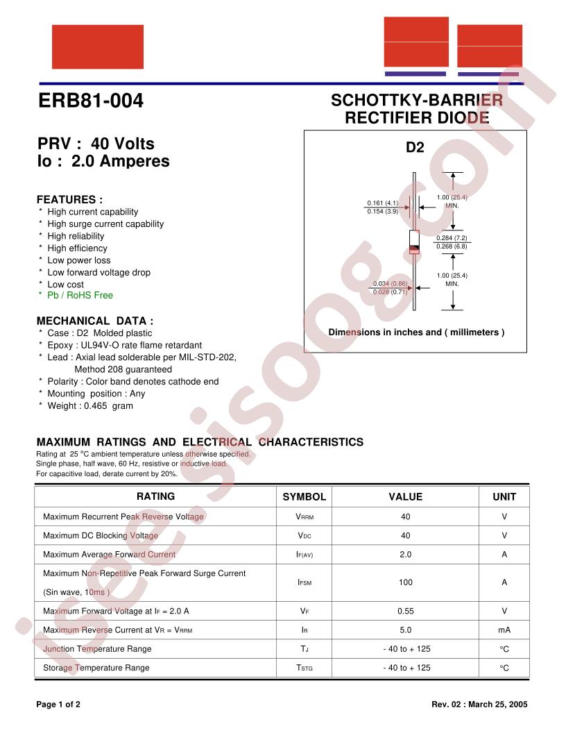 ERB81-004